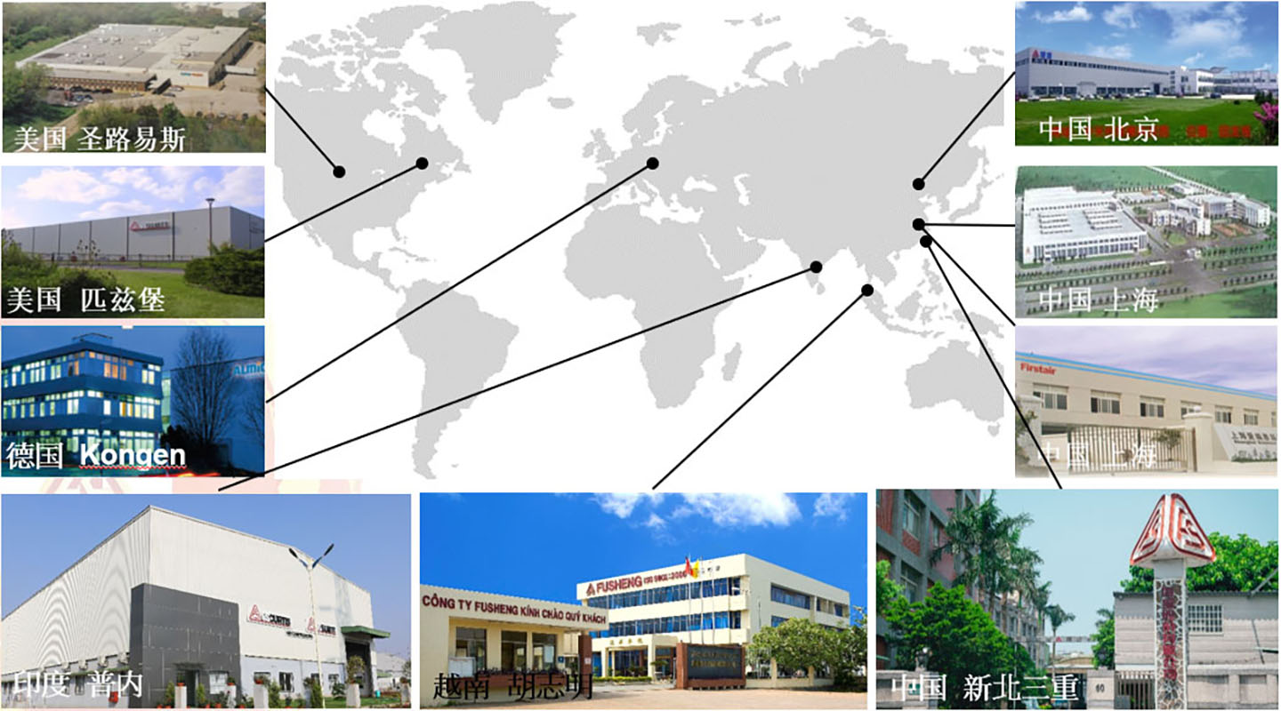 全球主要生产基地